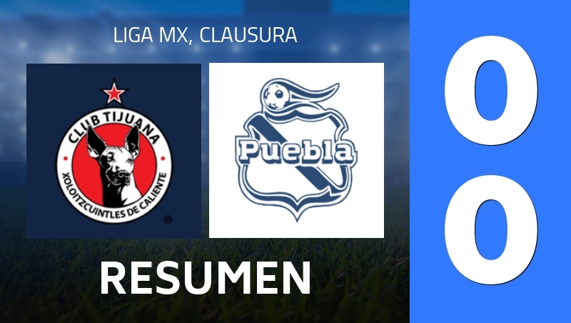 Resumen : Club Tijuana de Caliente - Club Puebla - Liga MX, Clausura 2026