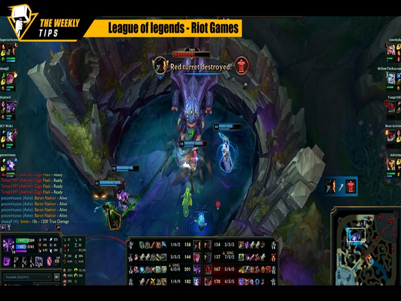 Comment jouer Kassadin durant la saison 13 ? - League of Legends