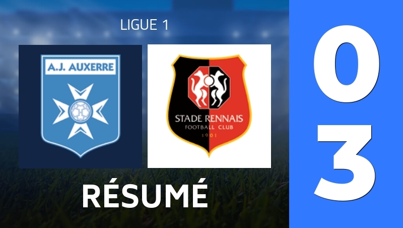 Résumé : AJ Auxerre - Stade Rennais FC - Ligue 1 25/26