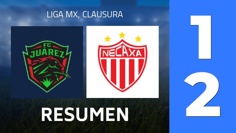 Resumen : FC Juarez - Club Necaxa - Liga MX, Clausura 2026