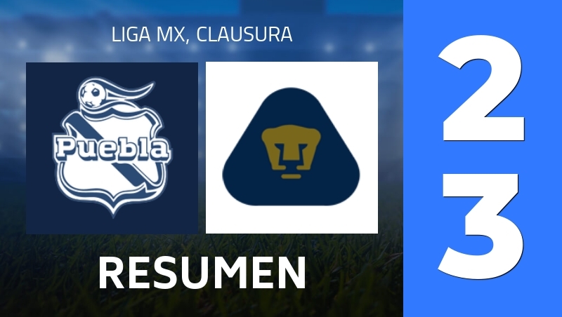 Resumen : Club Puebla - Pumas UNAM - Liga MX, Clausura 2026