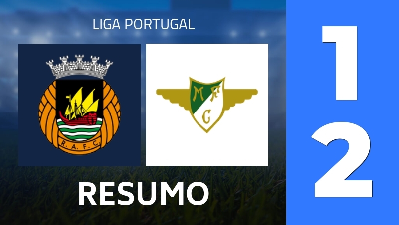 Resumo : Rio Ave FC - Moreirense FC - Liga Portugal 25/26