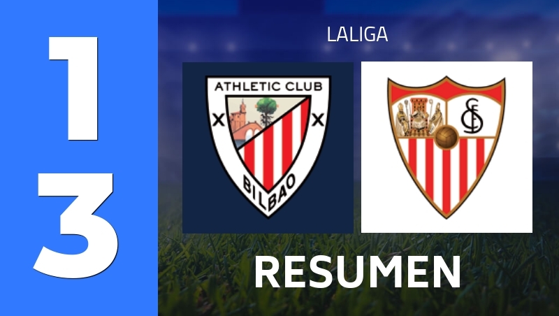 Resumen : Athletic Bilbao - Sevilla FC - LaLiga 26/27