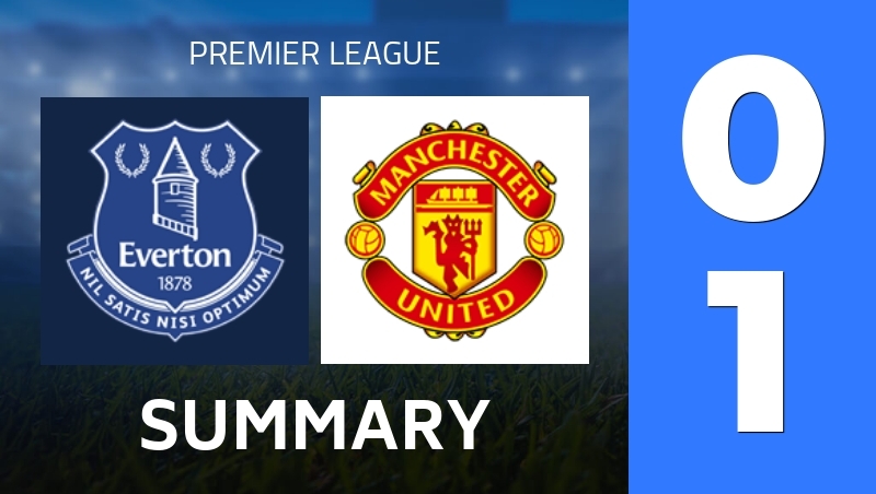 Summary : Everton FC - Manchester United - Premier League 25/26