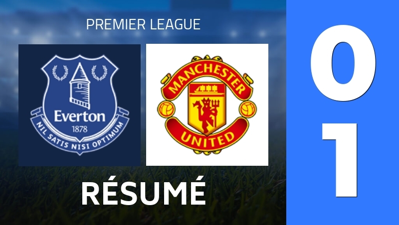 Résumé : Everton FC - Manchester United - Premier League 25/26