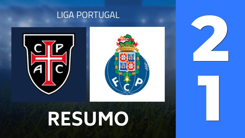 Resumo : Casa Pia Lisbon - FC Porto - Liga Portugal 25/26