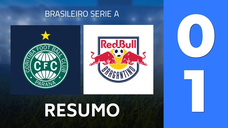 Resumo : Coritiba FC PR - Red Bull Bragantino SP - Brasileiro Serie A 2026