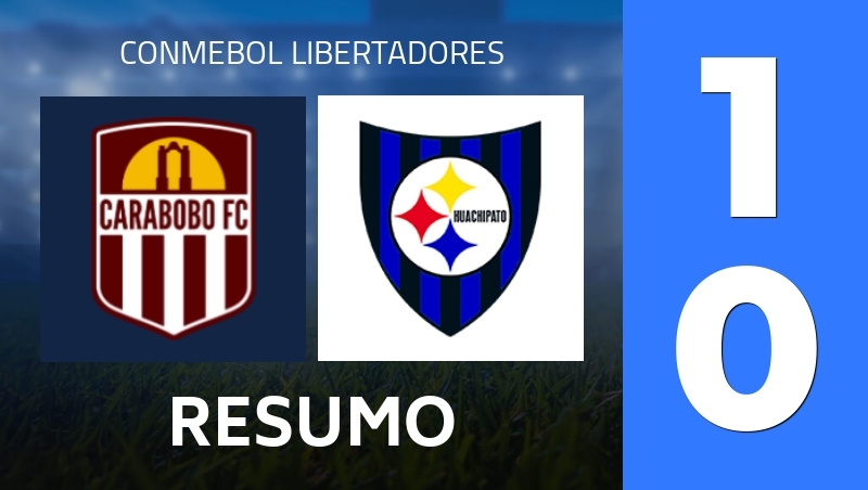 Resumo : Carabobo FC - Huachipato - CONMEBOL Libertadores 2026