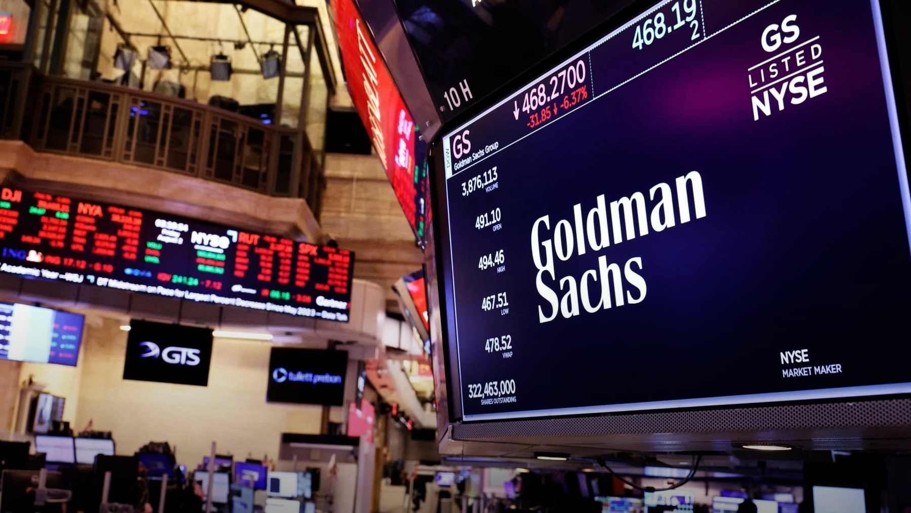 Goldman Sachs Va Supprimer Les Critères De Diversité Pour Les Membres De Son Conseil D'Administration