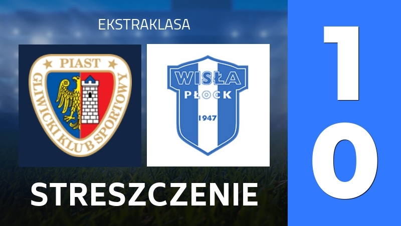 Streszczenie : GKS Piast Gliwice - Wisla Plock - Ekstraklasa 25/26