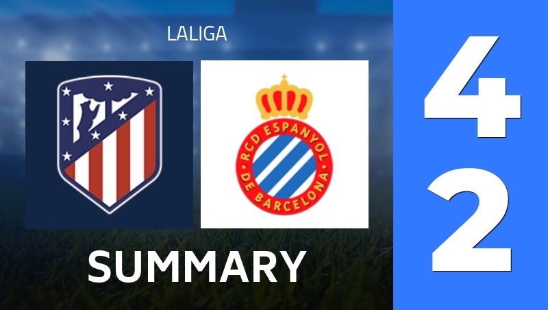Summary : Atletico Madrid - Espanyol Barcelona - LaLiga 25/26