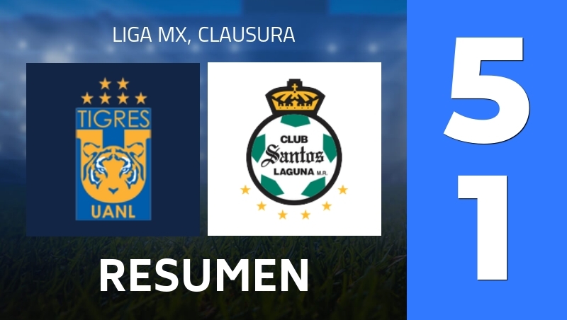 Resumen : Tigres UANL - Club Santos Laguna - Liga MX, Clausura 2026