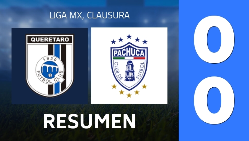 Resumen : Queretaro FC - CF Pachuca - Liga MX, Clausura 2026