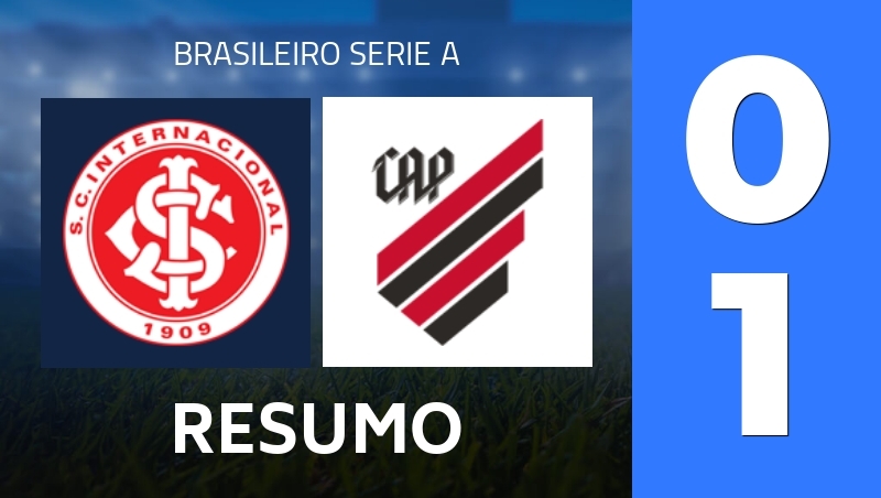 Resumo : SC Internacional RS - CA Paranaense PR - Brasileiro Serie A 2026
