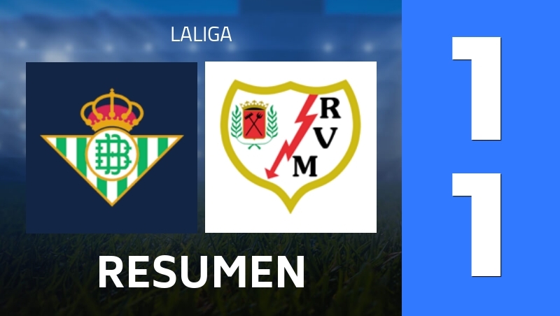 Resumen : Real Betis Seville - Rayo Vallecano - LaLiga 25/26