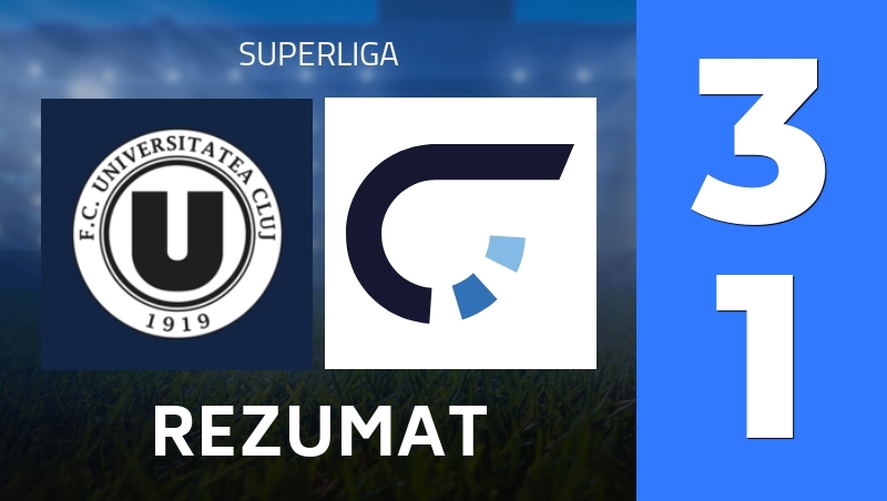 Rezumat : FC Universitatea Cluj - ACS Champions FC Arges - Superliga 25/26