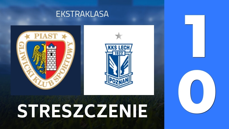 Streszczenie : GKS Piast Gliwice - KKS Lech Poznan - Ekstraklasa 25/26