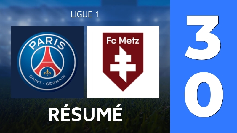 Résumé : Paris Saint-Germain - FC Metz - Ligue 1 25/26