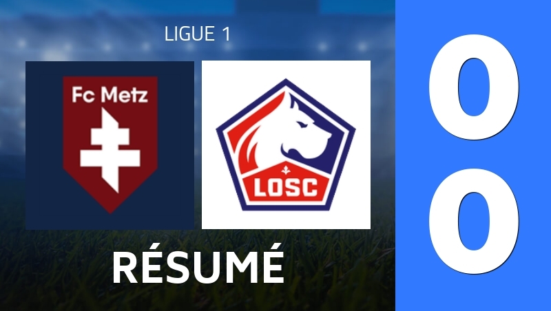 Résumé : FC Metz - Lille OSC - Ligue 1 25/26