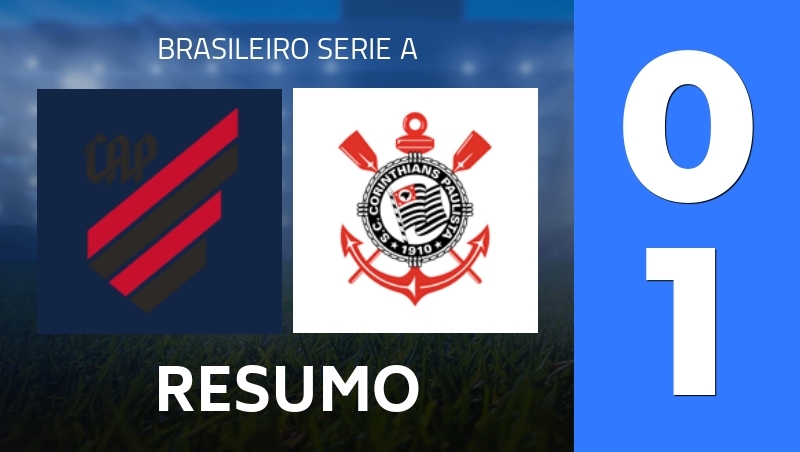 Resumo : CA Paranaense PR - SC Corinthians SP - Brasileiro Serie A 2026