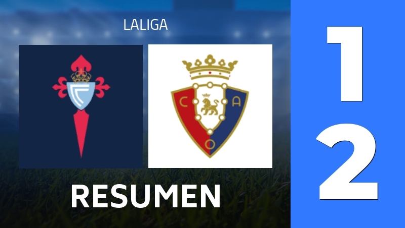 Resumen : RC Celta de Vigo - CA Osasuna - LaLiga 25/26