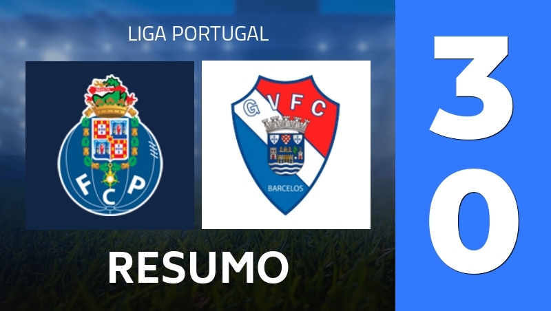 Resumo : FC Porto - Gil Vicente Barcelos - Liga Portugal 25/26