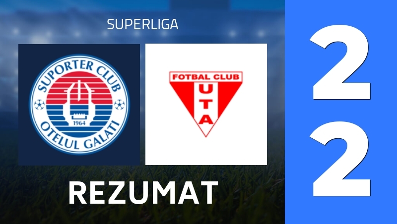 Rezumat : ASC Otelul Galati - FC Uta Arad - Superliga 25/26