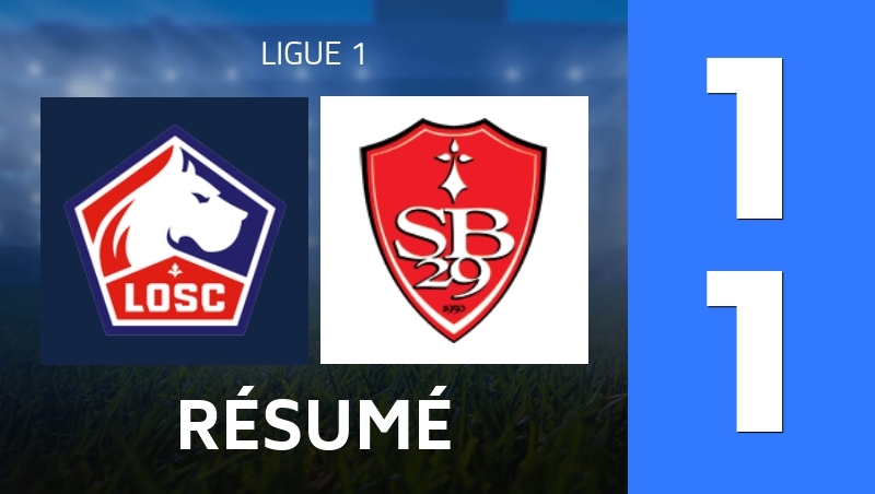 Résumé : Lille OSC - Stade Brest 29 - Ligue 1 25/26