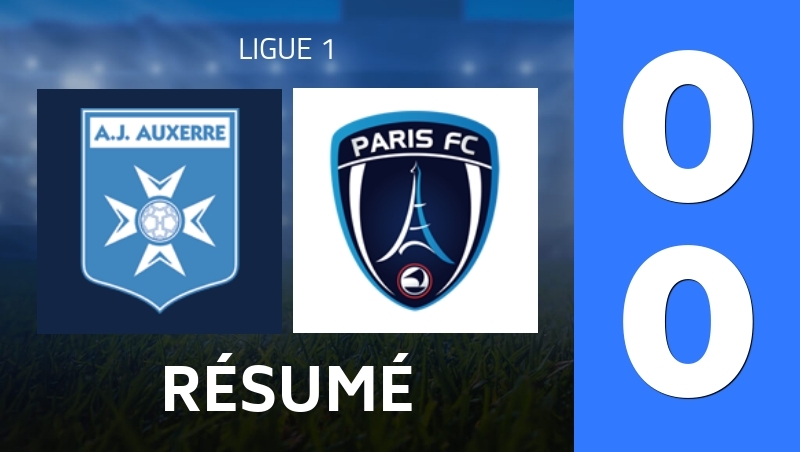 Résumé : AJ Auxerre - Paris FC - Ligue 1 25/26