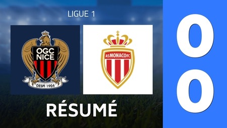 Résumé : OGC Nice - AS Monaco (0 - 0) - Score Final