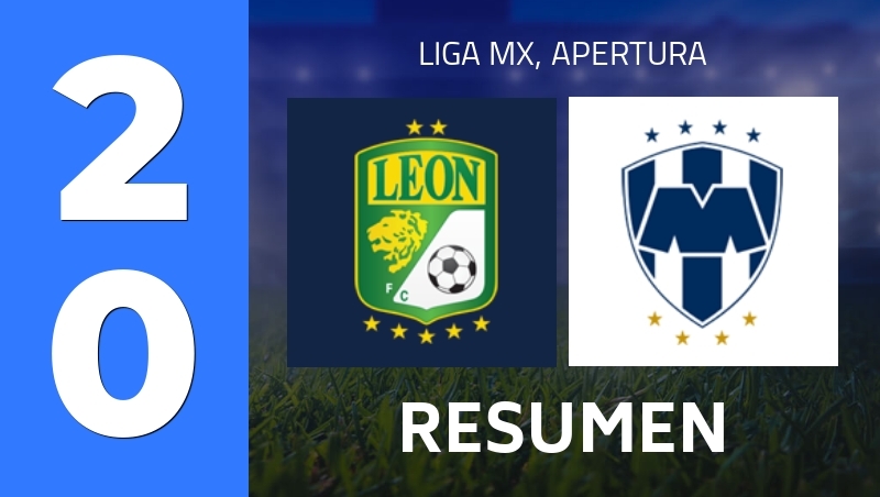 Resumen : Club Leon - CF Monterrey - Liga MX, Apertura 2026