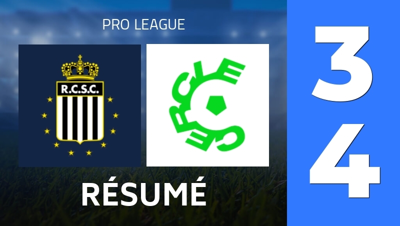 Résumé : Royal Charleroi SC - Cercle Brugge - Pro League 25/26