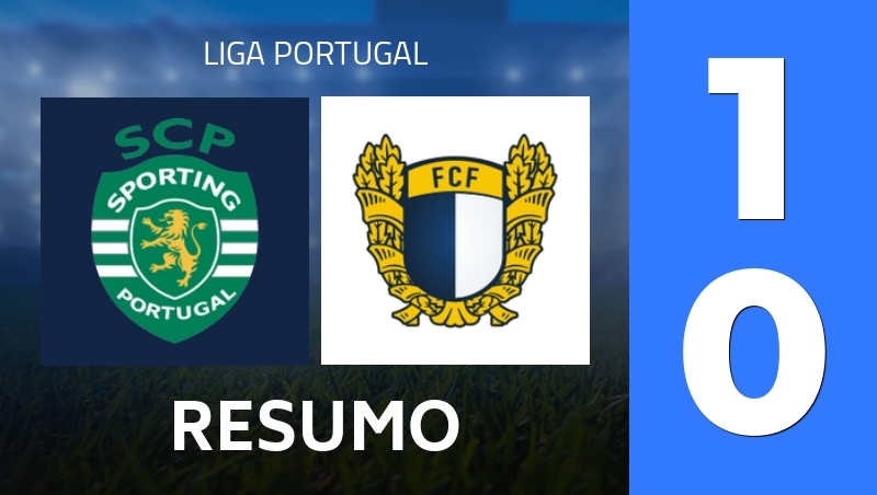 Resumo : Sporting CP - FC Famalicao - Liga Portugal 25/26