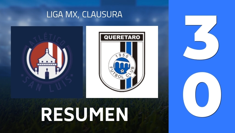 Resumen : Atletico San Luis - Queretaro FC - Liga MX, Clausura 2026