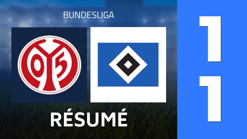 Résumé : FSV Mainz - Hamburger SV - Bundesliga 25/26