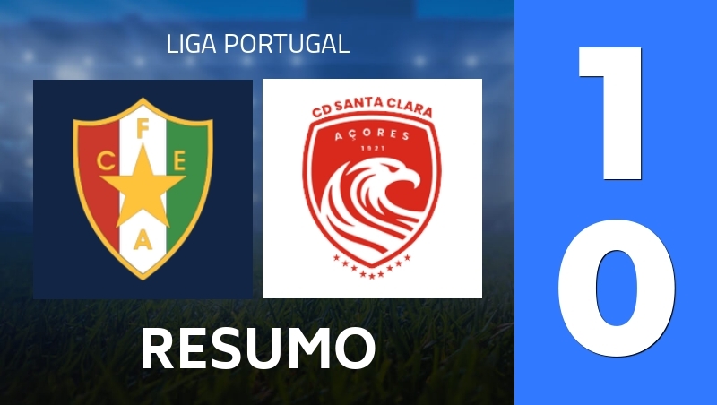 Resumo : Estrela Amadora - Santa Clara Azores - Liga Portugal 25/26