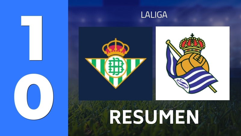 Resumen : Real Betis Balompié - Real Sociedad - LaLiga 26/27