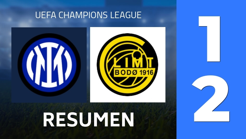 Resumen : Inter Milano - Bodoe/Glimt - UEFA Champions League 25/26