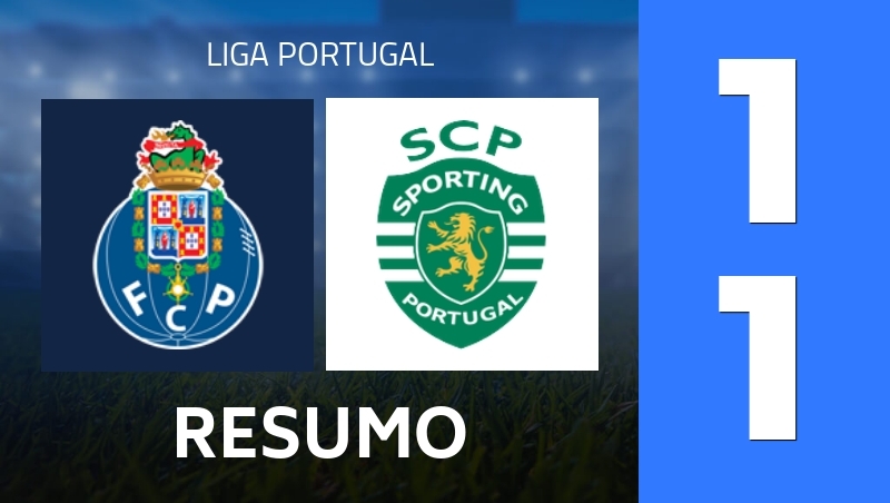 Resumo : FC Porto - Sporting CP - Liga Portugal 25/26