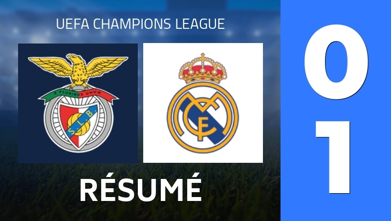 Résumé : SL Benfica - Real Madrid - UEFA Champions League 25/26