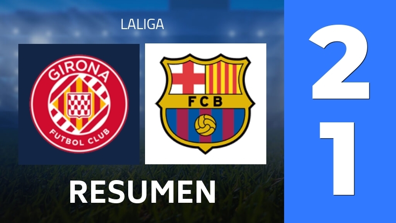 Resumen : Girona FC - FC Barcelona - LaLiga 25/26