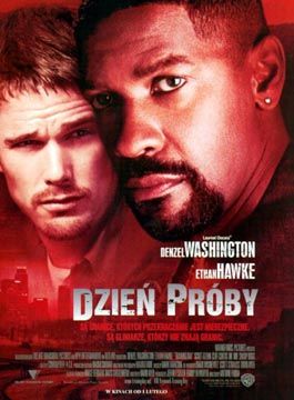 Dzień próby Dzień próby