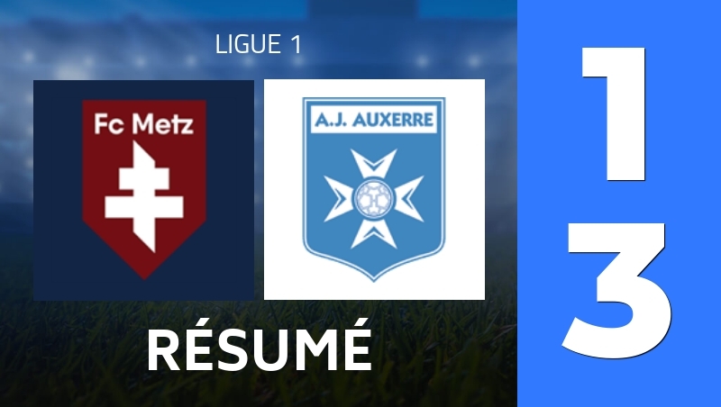 Résumé : FC Metz - AJ Auxerre - Ligue 1 25/26