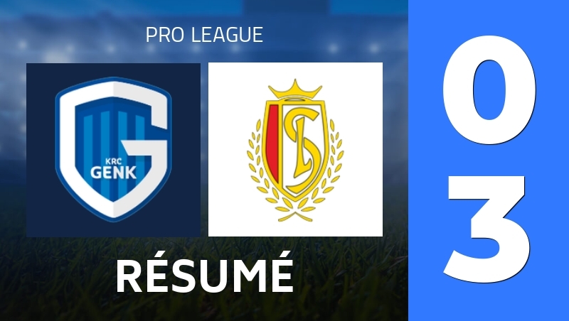Résumé : KRC Genk - Standard Liege - Pro League 25/26