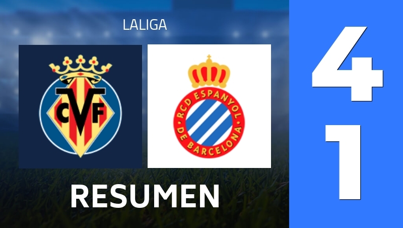 Resumen : Villarreal CF - Espanyol Barcelona - LaLiga 25/26
