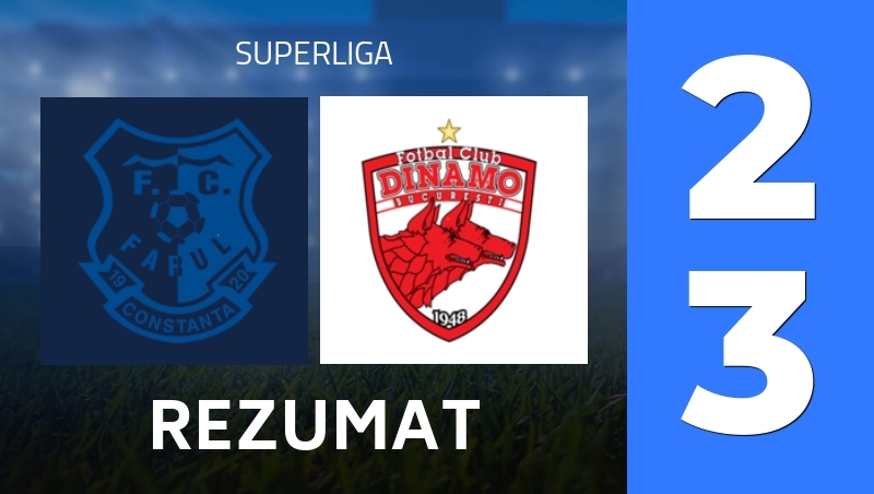 Rezumat : FC Farul Constanta - FC Dinamo Bucuresti 1948 - Superliga 25/26