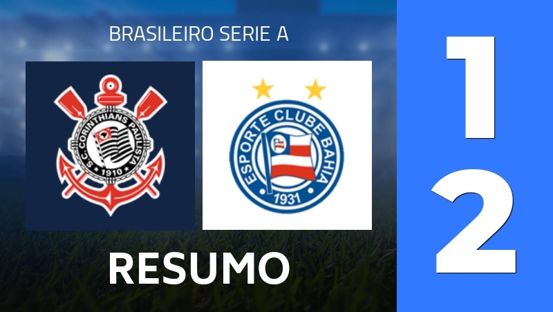 Resumo : SC Corinthians SP - EC Bahia BA - Brasileiro Serie A 2026
