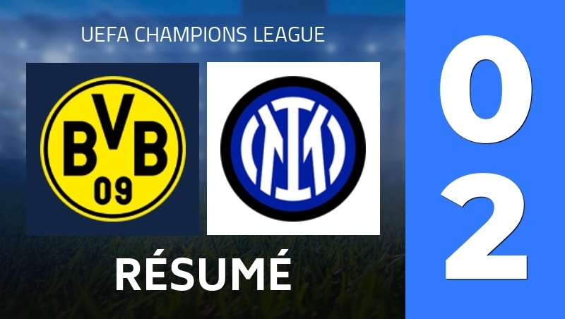 Résumé : Borussia Dortmund - Inter Milano - UEFA Champions League 25/26
