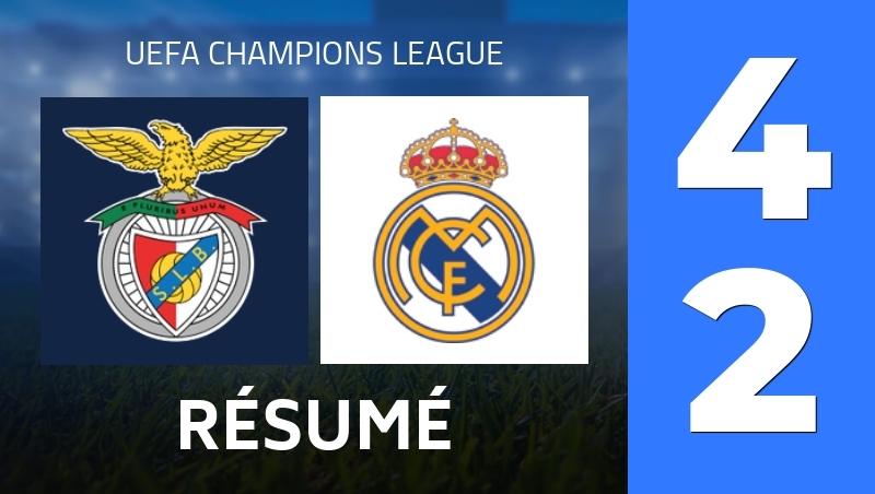 Résumé : SL Benfica - Real Madrid - UEFA Champions League 25/26