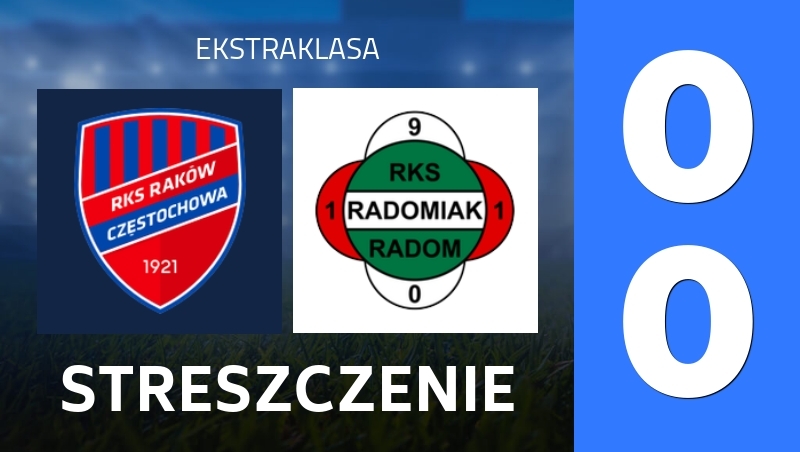 Streszczenie : RKS Rakow Czestochowa - RKS Radomiak Radom - Ekstraklasa 25/26
